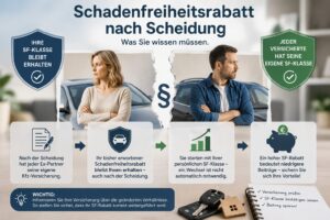 Schadenfreiheitsrabatt nach Scheidung